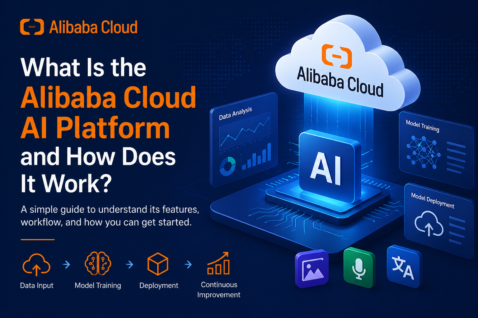 What Is the Alibaba Cloud AI Platform and How Does It Work?