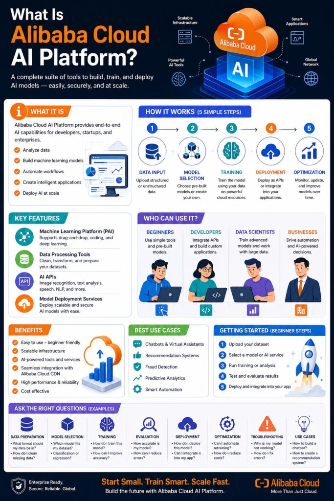 cloud provider comparison 2026 , affordable cloud server hosting , cloud provider with free tier , best GPU cloud provider, trusted cloud consulting partner , trusted cloud service provider , trusted cloud consulting company , trusted cloud migration partner , trusted cloud infrastructure provider , trusted cloud solutions company