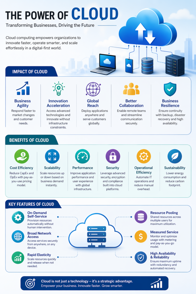best cloud migration services, best cloud infrastructure provider, best cloud transformation partner, trusted cloud implementation partner in chennai , cloud implementation partner in chennai , cloud implementation services in chennai, cloud consulting company in chennai , cloud consulting services in chennai, cloud platform implementation company , cloud architecture implementation services , professional cloud implementation partner , cloud consulting company , cloud consulting services