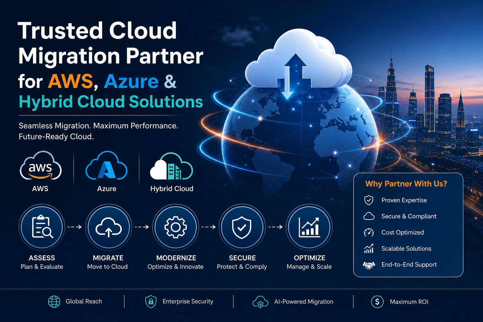 Trusted Cloud Migration Partner for AWS, Azure & Hybrid Cloud Solutions
